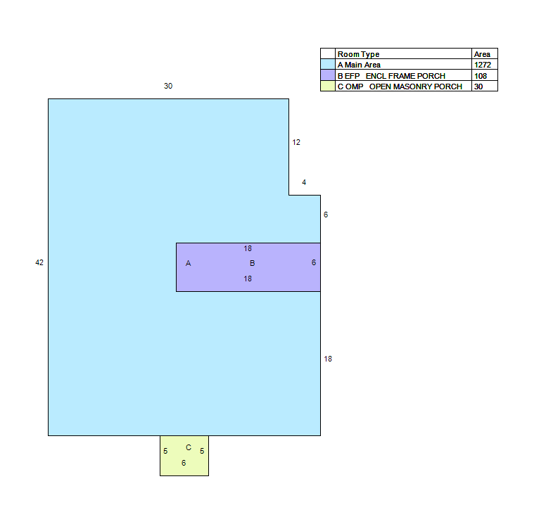 County sketch and dimensions
